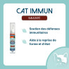 Cat Immun - Cat natural defenses booster - Lore & Science